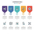 Infographic with five vertical segments, each featuring icons and text blocks. The Royalty Free Stock Photo