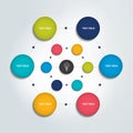 Infographic flow chart. Color circles chart. Royalty Free Stock Photo