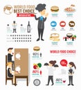 Infographic food world template design . concept vector .