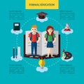 infographic of formal education. Vector illustration decorative design