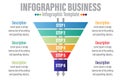 Infographic funnel block chart concept for slide presentation with six 6 Steps, six 6 option, Six 6 point list and funnels shape