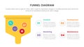 Infographic funnel chart concept for slide presentation with 4 point list and funnels shape direction