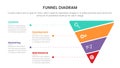 Infographic funnel chart concept for slide presentation with 4 point list and funnels shape pyramid direction
