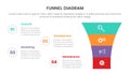 Infographic funnel chart concept for slide presentation with 4 point list and funnels shape vertical direction