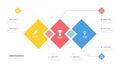 Infographic geometric Venn diagram chart template for business start up presentation with venn diagram elements vector