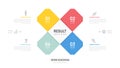 Infographic geometric Venn diagram chart template for business start up presentation with venn diagram elements vector