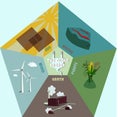 infographic of green energy sources. Wind, earth, plants, bio, thermal, solar, hydrogen and other energy use, renewable energy set