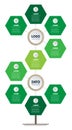 Infographic for green technology or education process with 9 parts. Template of tree or diagram. Vertical eco Business Royalty Free Stock Photo