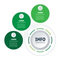 Infographic of green technology or education process with three steps. Web Template of a sales pipeline or info chart. Annual