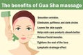 Infographic of gua sha scraper facial yoga. The benefits of gua sha massage. Anti-aging traditional chinese medicine