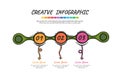 Infographic hand drawn template with 3 labels, Doodle infographic Can be used for workflow layout, diagram, business step options Royalty Free Stock Photo