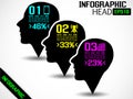 Infographic head new style