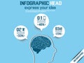 Infographic head style