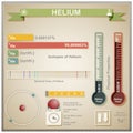Infographic of Helium