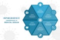 Infographic hexagon design for medical coronavirus-19 concept with icon