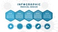 Infographic hexagon overlap shape design for medical with icon style