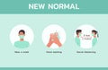Illustration infographic new normal concept