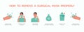 How to remove surgical mask properly infographic Royalty Free Stock Photo