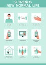 Infographic nine trends new normal life