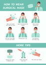 How to wear surgical mask infographic