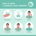 Infographic how to wear a surgical mask properly Royalty Free Stock Photo