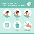 Infographic how to take off a n95 respirator properly Royalty Free Stock Photo