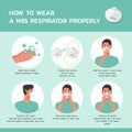 Infographic how to wear a n95 respirator properly Royalty Free Stock Photo