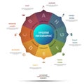 Infographic Hygiene template. Icons in different colors. Include Shower, Soap, Washing Hands, Microbes and others.