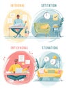 Understanding Internal, External, and Situational Motivation in a Creative Infographic Format Royalty Free Stock Photo