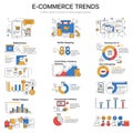 nfographic illustrating e-commerce trends features colored icons, charts, and Royalty Free Stock Photo