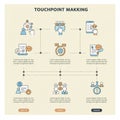 Infographic illustrating a process with interconnected touchpoints. Six icons represent Royalty Free Stock Photo