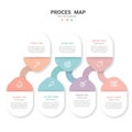 Infographic illustrating a process map with a pastel color palette. Royalty Free Stock Photo