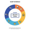 Infographic illustrating a sleep schedule in a circular format. The circle is divided into Royalty Free Stock Photo