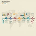 Infographic illustrating a timeline with a world map in the background. It includes Royalty Free Stock Photo