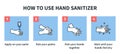 How to use hand sanitizer correctly for prevent virus.