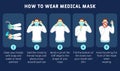 Infographic illustration of How to wear medical mask properly Royalty Free Stock Photo