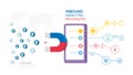 Infographic Inbound Marketing diagram template for business.