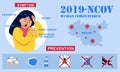 Infographic with information about coronavirus with illustration Royalty Free Stock Photo