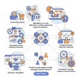 Infographic with interconnected circles depicting various business and analytics Royalty Free Stock Photo