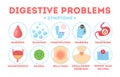 Infographic with intestine problems. Diarrhea and stomach