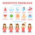 Infographic with intestine problems. Woman with digestive