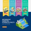 Infographic Isometric Hydroelectricity Royalty Free Stock Photo