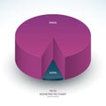 Infographic isometric pie chart template. Share of 90 and 10 percent. Vector illustration