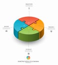 Infographic isometric puzzle circular template. Cycle diagram with 4 steps, pieces, parts.