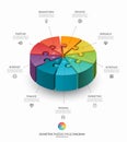 Infographic isometric puzzle circular template. Cycle diagram with 9 steps, pieces, parts.