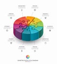 Infographic isometric puzzle circular template. Cycle diagram with 10 steps, pieces, parts.