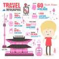 Infographic Japan, South Korea. on white background