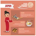 infographic of japanese food. Vector illustration decorative design