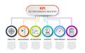 Infographic KPI concept with marketing icons. Key performance indicators banner for business