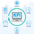 Infographic KPI concept with marketing icons. Key performance indicators banner for business. Royalty Free Stock Photo